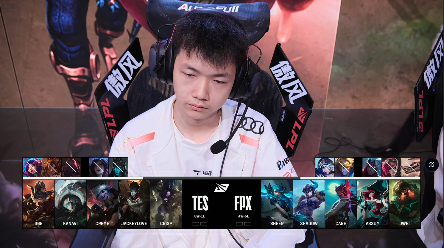 九游体育JackeyLove连续七场比赛得分超过回归赛场，FPX挑战极限！的简单介绍